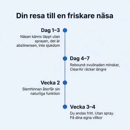Nasal Stick